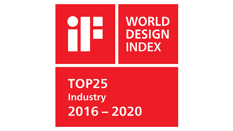 Fubag-iF-Design-Award-Top-25-Industry Fubag wins iF Design Award Top 25 Industry Tools
